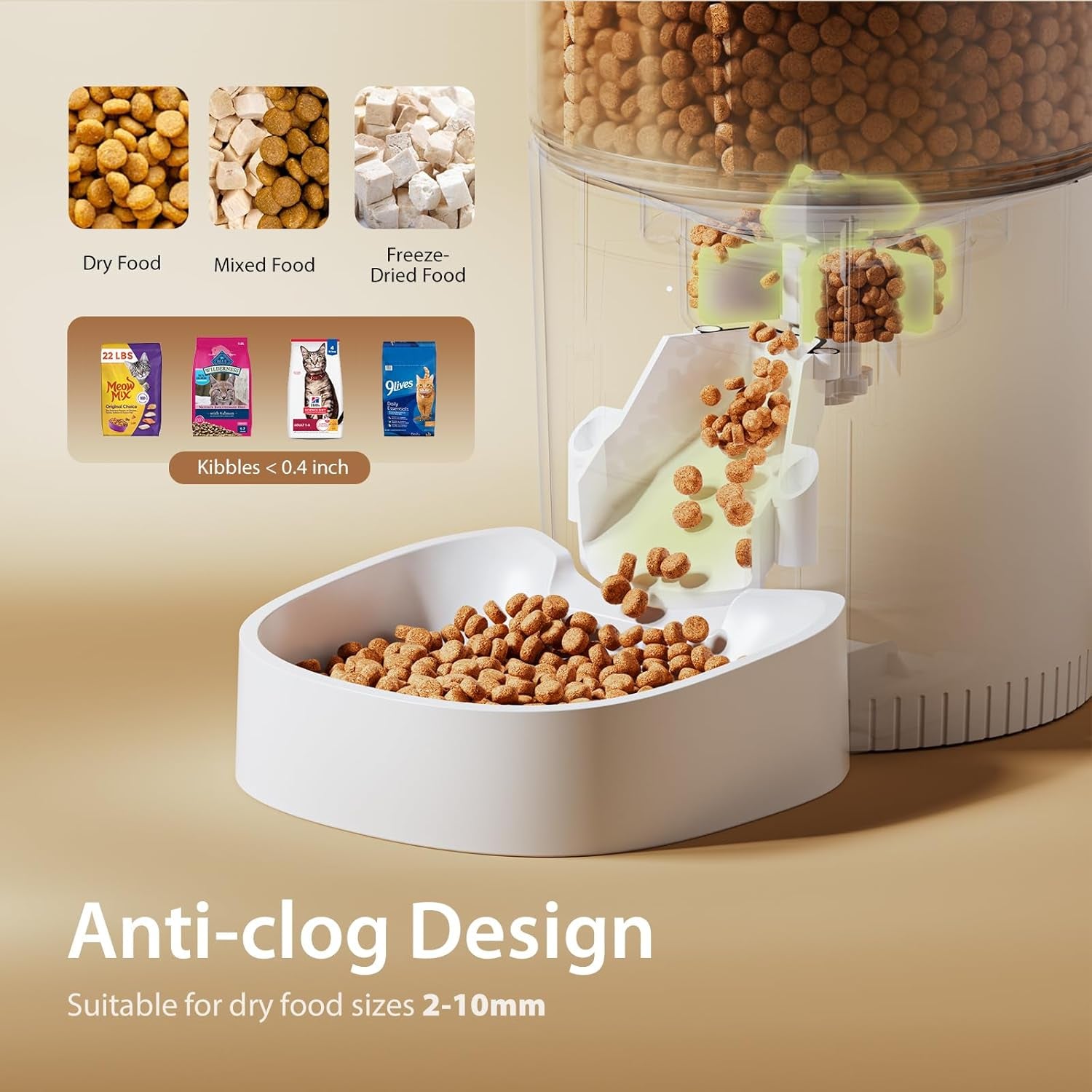 Automatic Cat Feeder for Cats & Small Dogs, Programmable Dry Food Dispenser with Adjustable Portions, Up to 6 Meals Daily, 20 Portion Settings, Dual Power Supply & Freshness Desiccant System, White