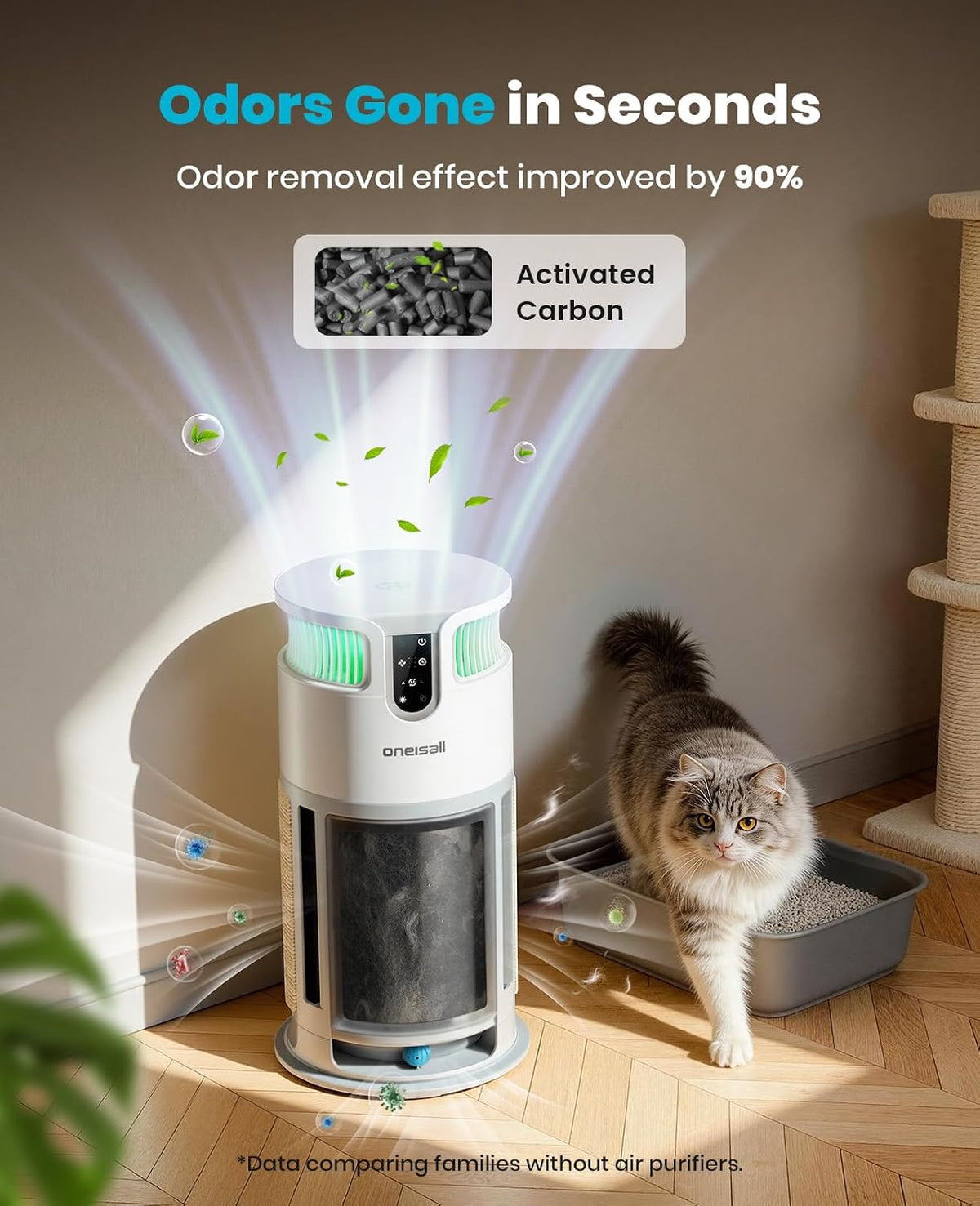 Petasium PP04 Pet HEPA Air Purifier for Large Rooms