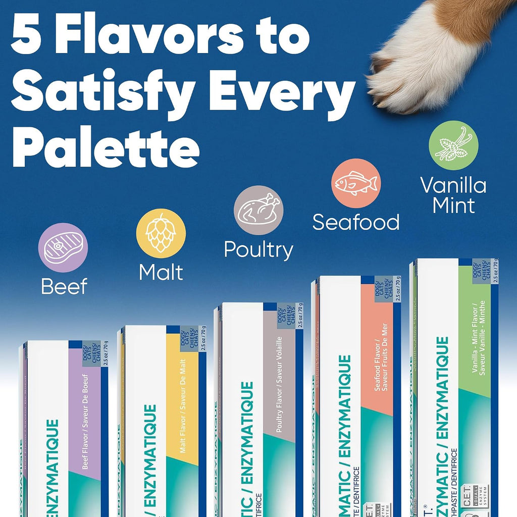 Virbac C.E.T. Enzymatic Toothpaste for Dogs & Cats – Poultry Flavor
